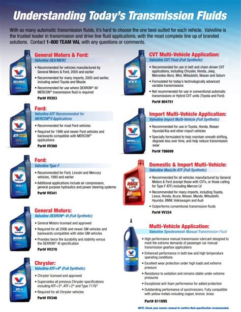 valvoline transmission fluid compatibility chart.